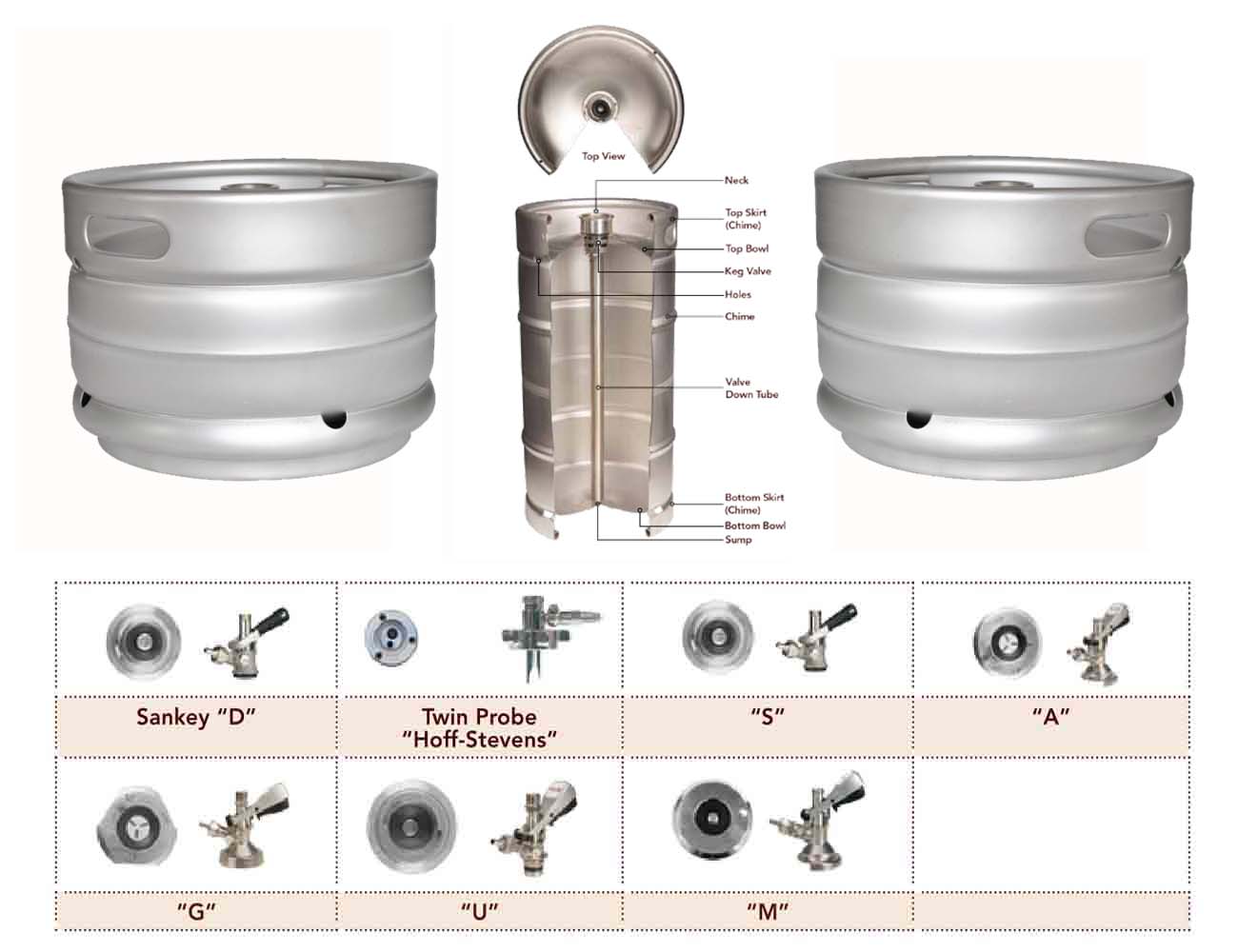 Euro standard 20L stainless steel beer keg